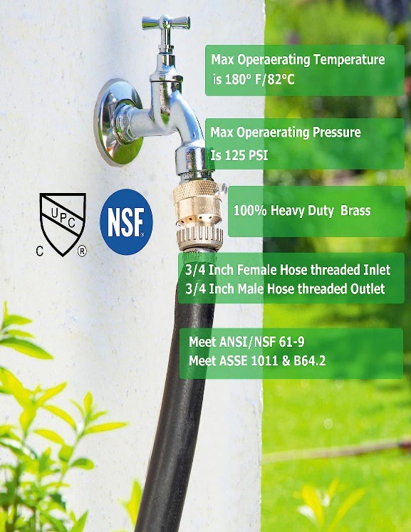 Backflow Preventer for Hose