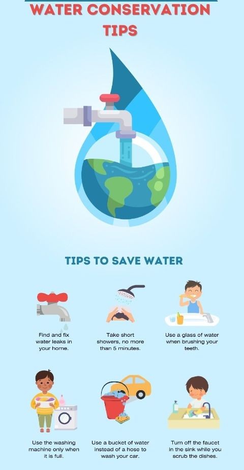 Conservation Tips