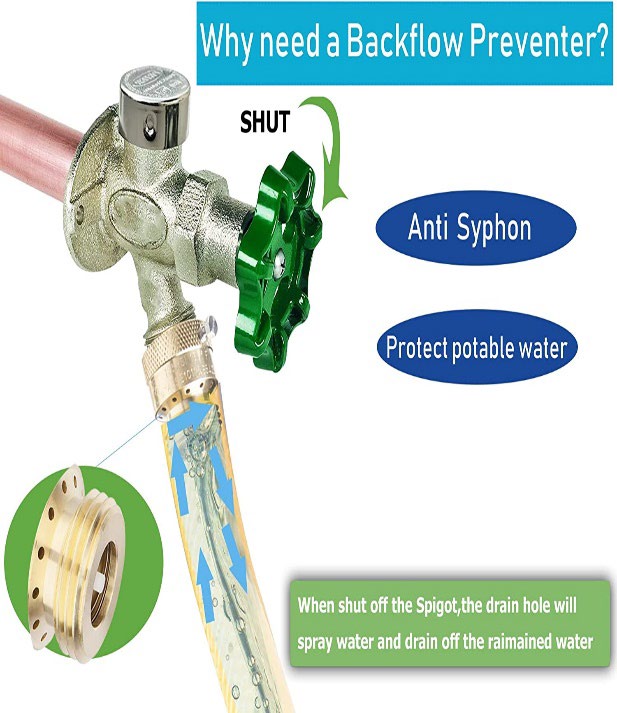 Why Do You Need a Backflow Preventer?